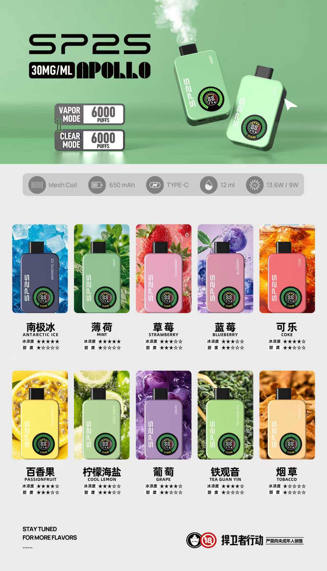 SP2S 12000口一次性電子煙|Type-C 可充電設計・超長續航體驗【買10送1 隨機贈送,數量有限送完即止】